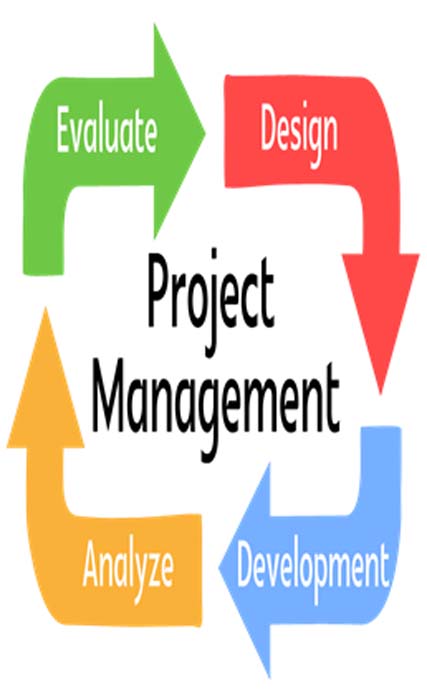 دورة إدارة المشاريع PMP